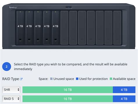 4tb raid|usable disk space calculator.